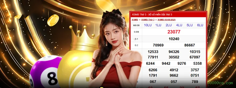 00000cq.com Plataforma